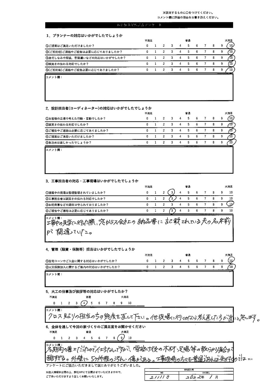 小樽市 K・A様