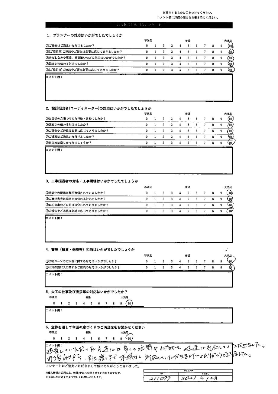 札幌市 H・Y様