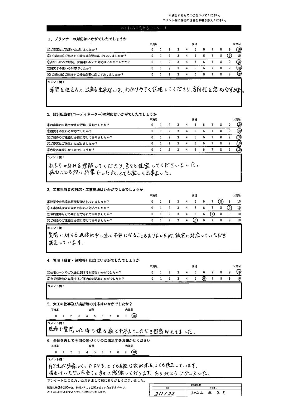 北広島市 W・K様