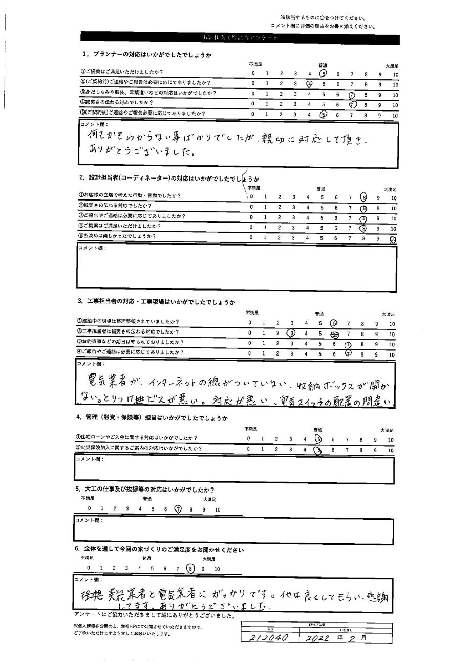 上川郡 H・M様