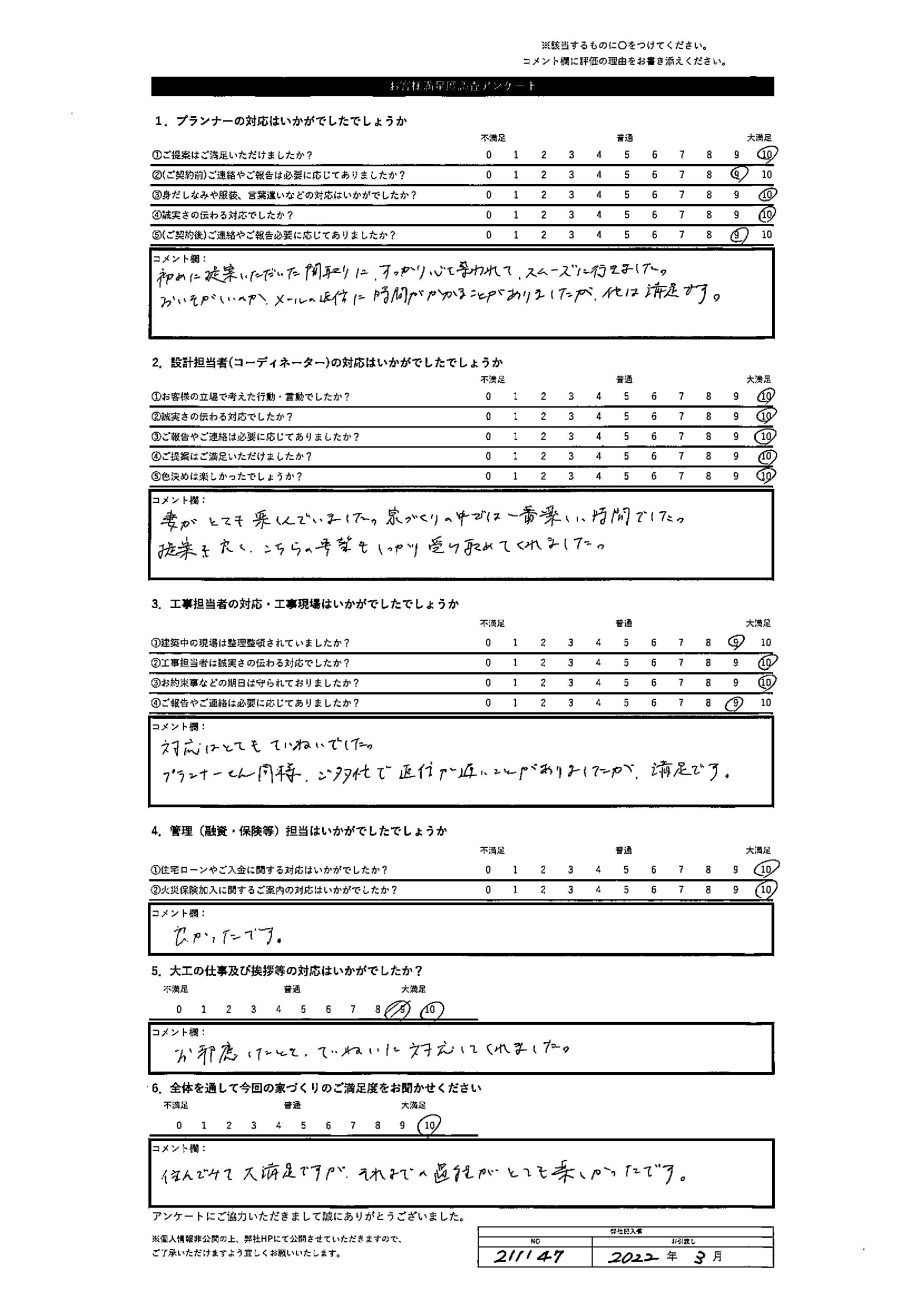 札幌市 S・Y様