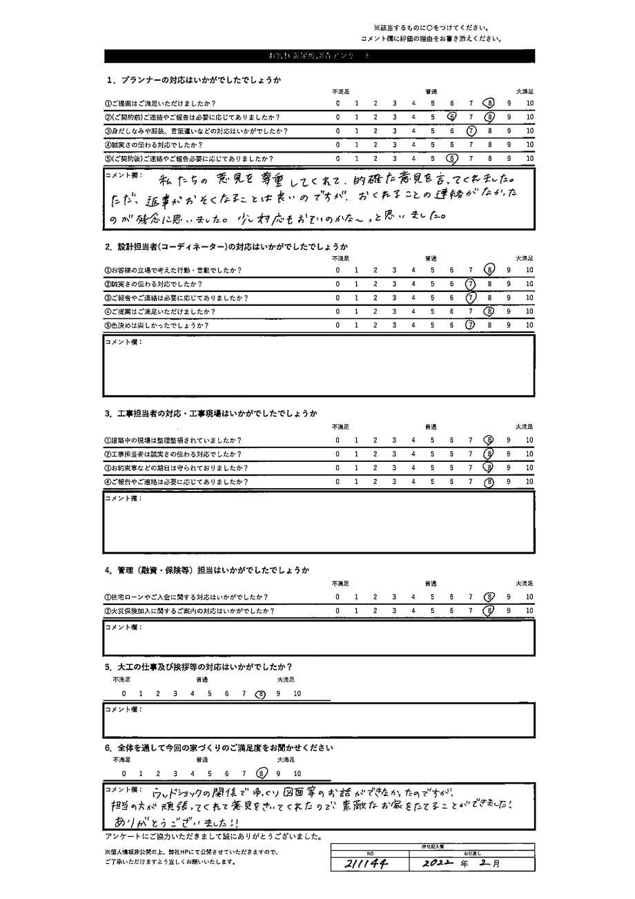 夕張郡 F・M様