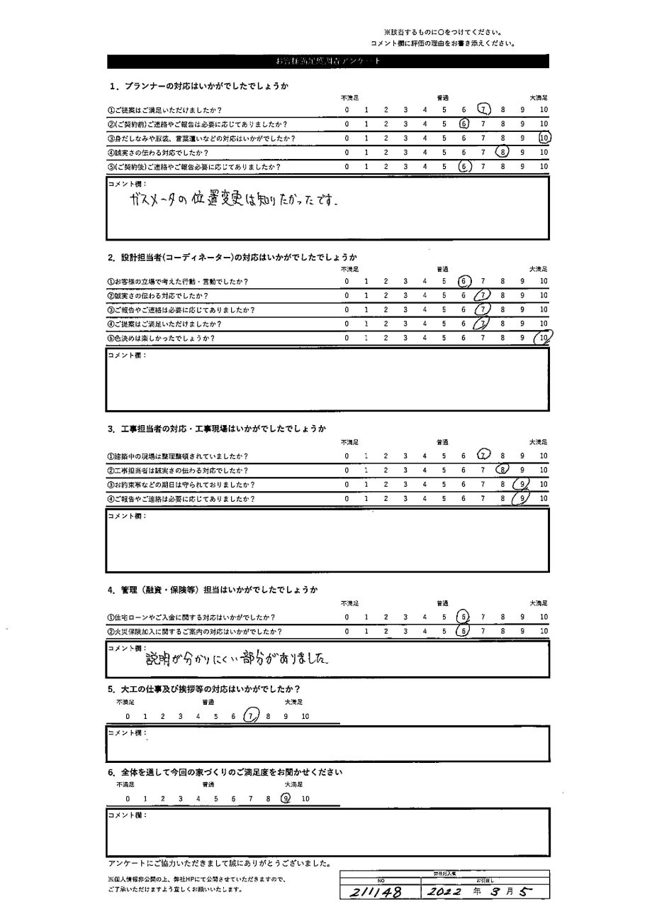 札幌市 U・M様