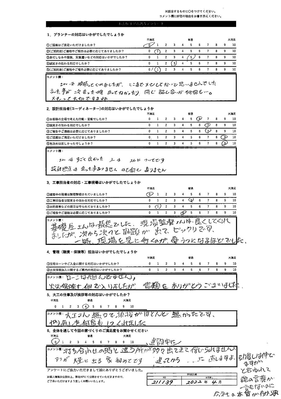 札幌市 F・E様