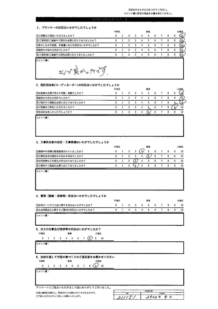 岩見沢市 H・Y様