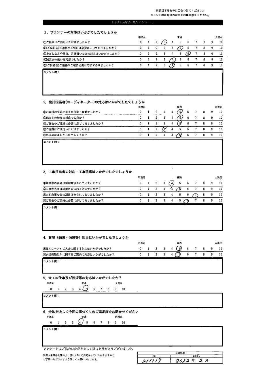 札幌市 I・H様