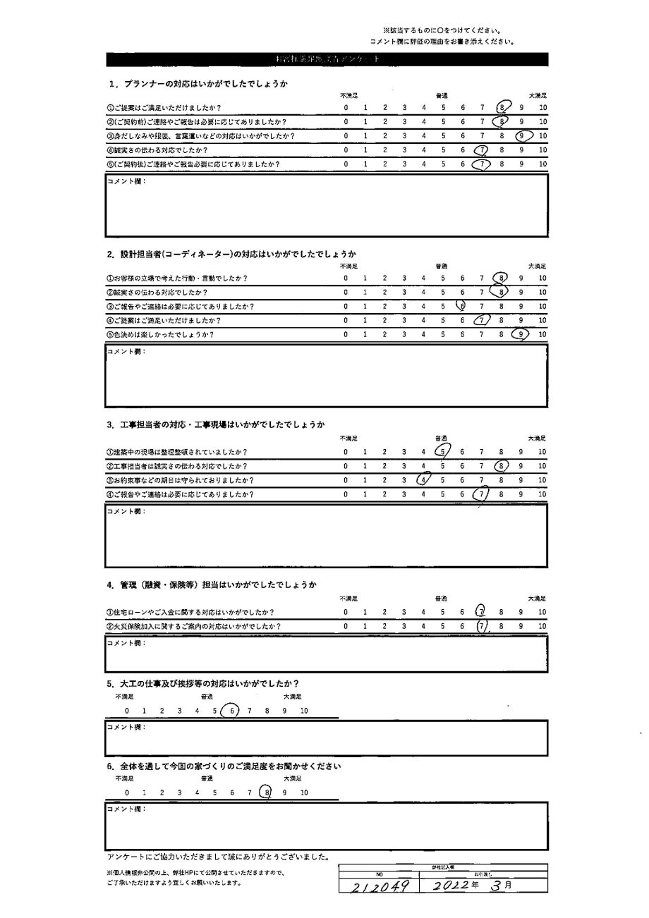 旭川市 H・K様