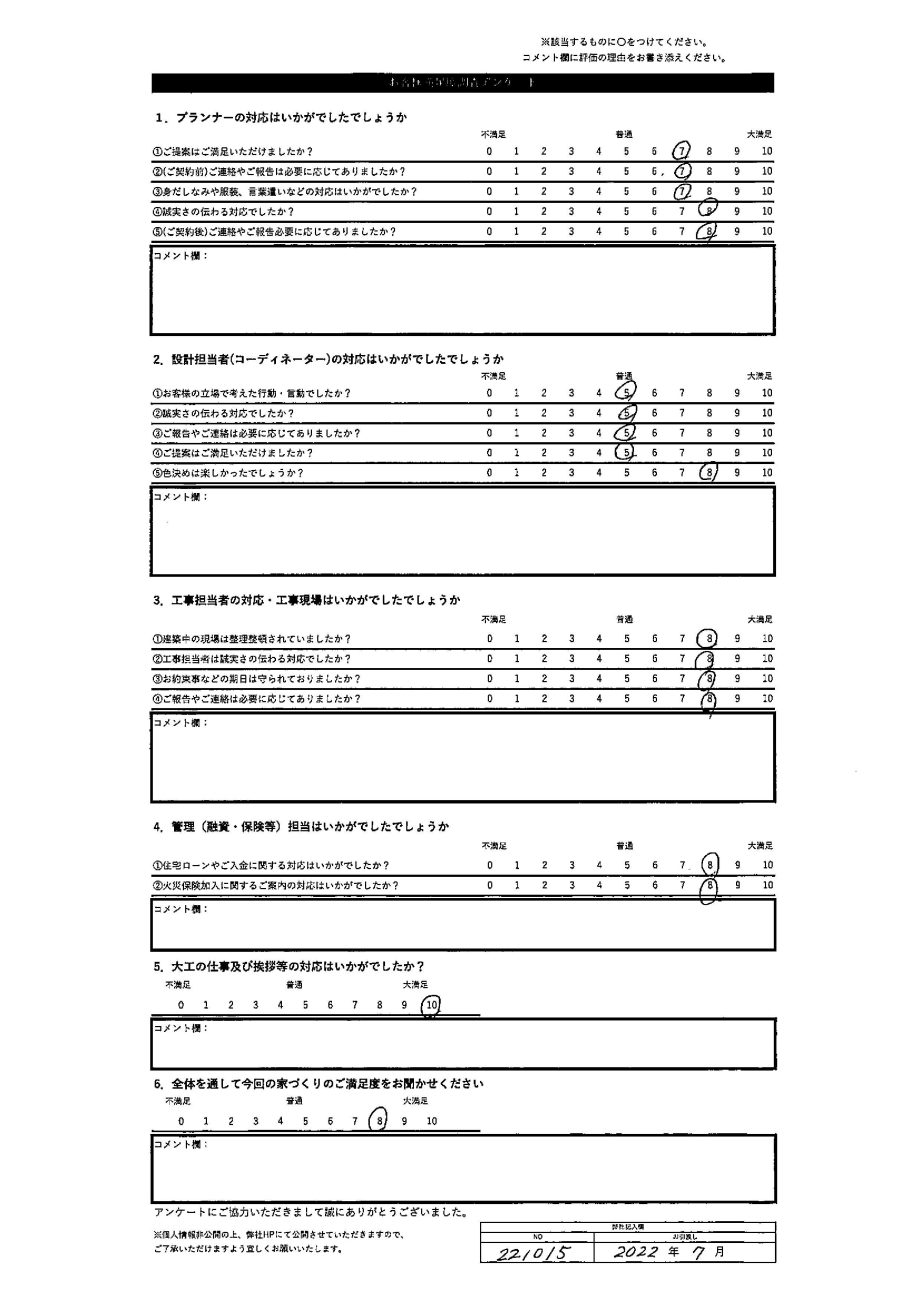 札幌市 Y・S様