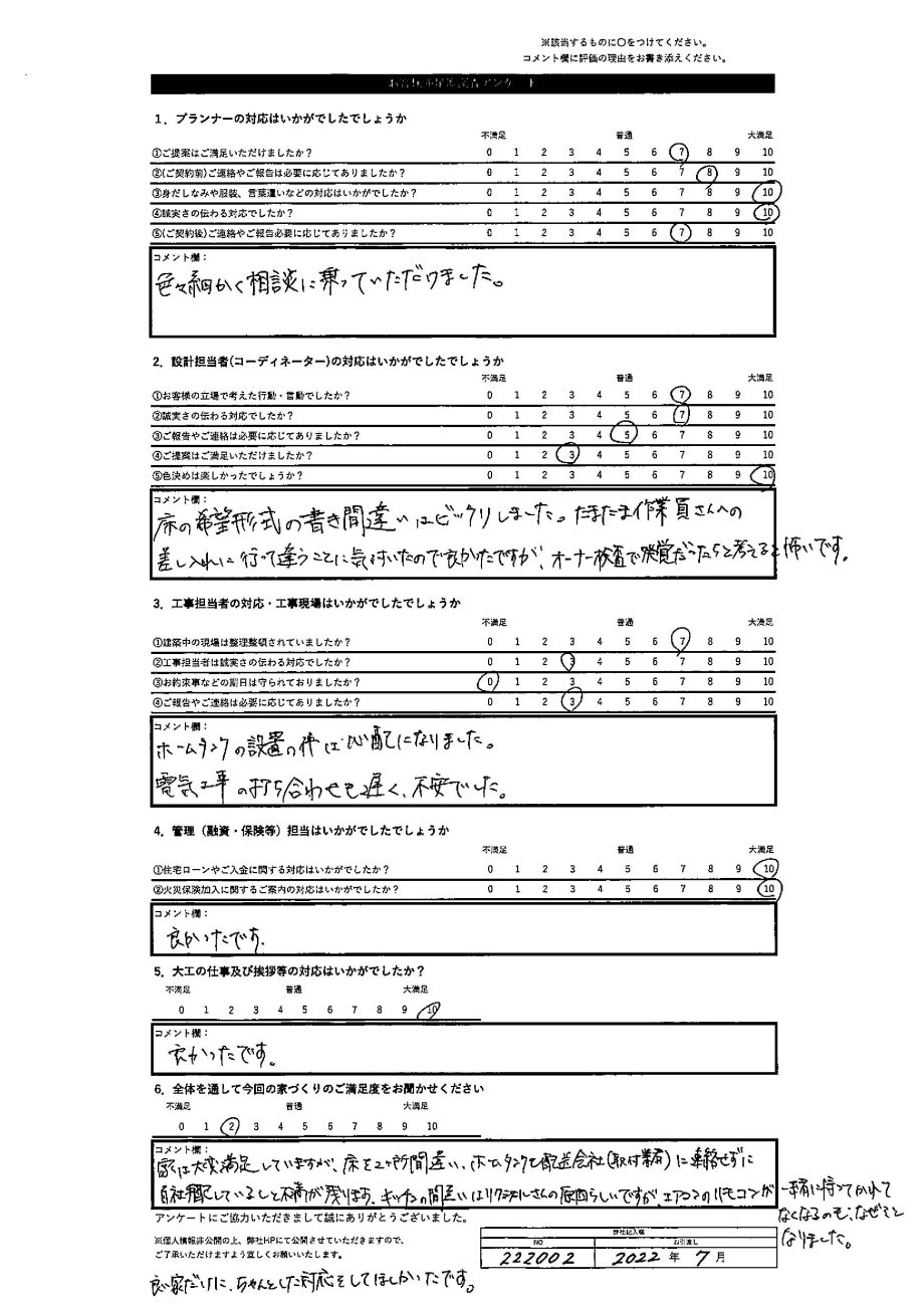 上川郡 H・T様