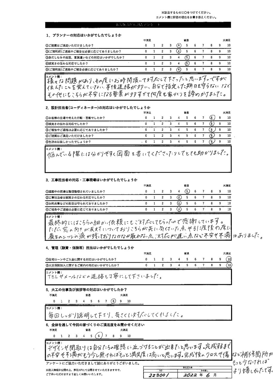 苫小牧市 T・K様