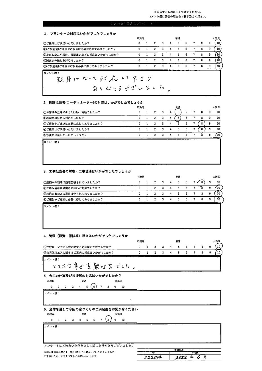 旭川市 K・E様