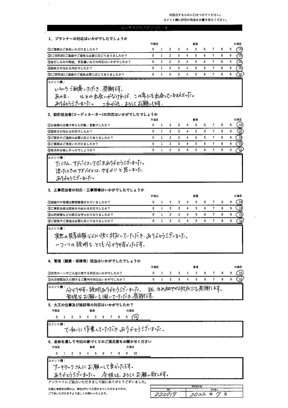 旭川市 H・M様