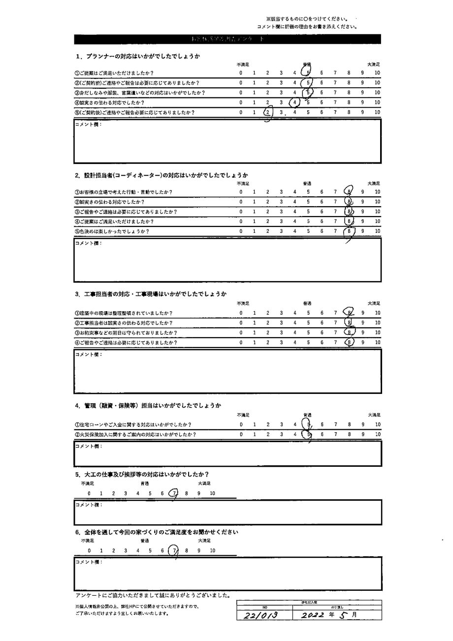 札幌市 O・R様