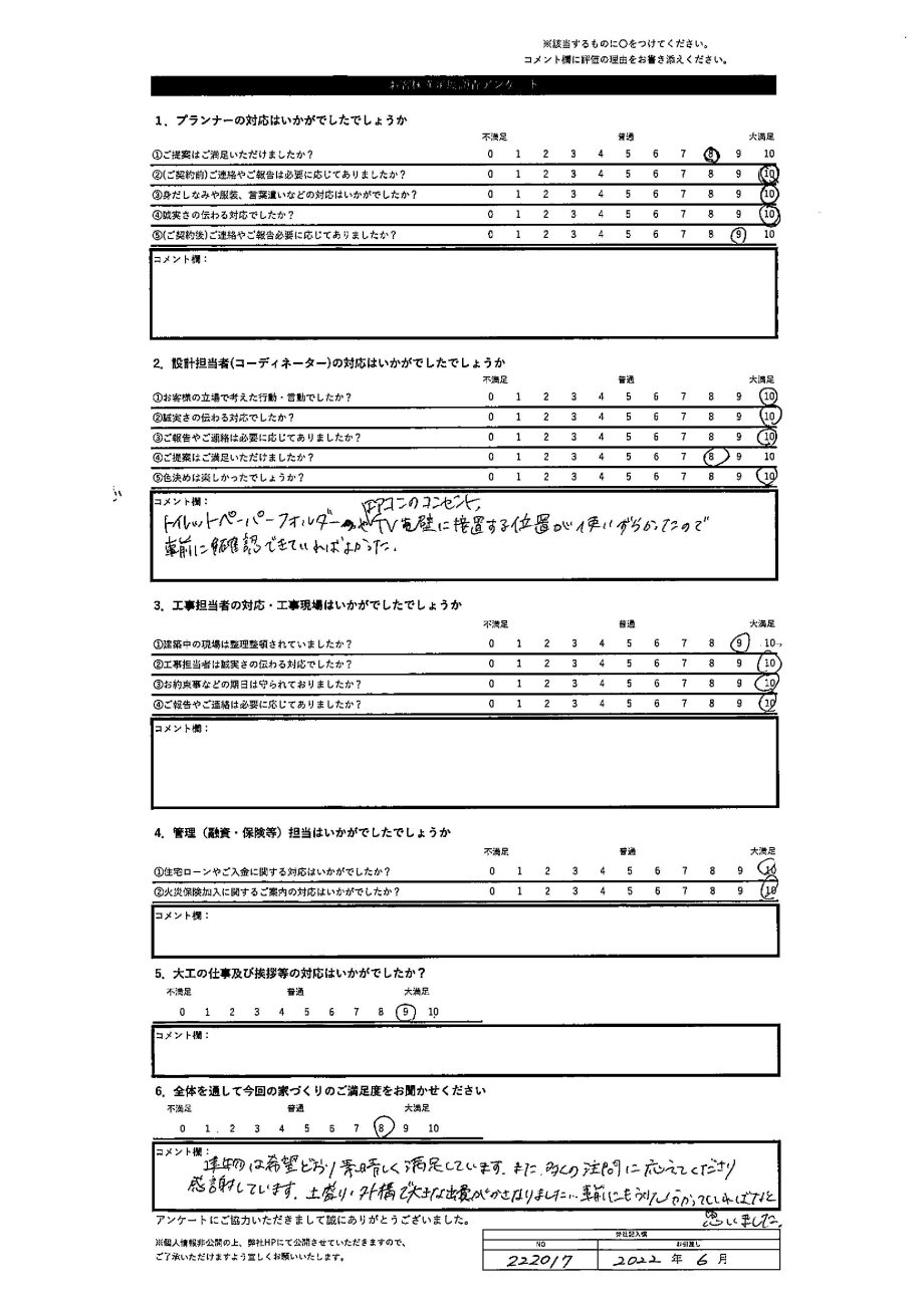 旭川市 M・M様