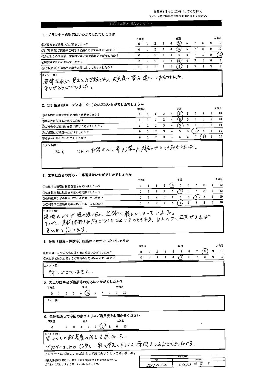 札幌市 M・R様