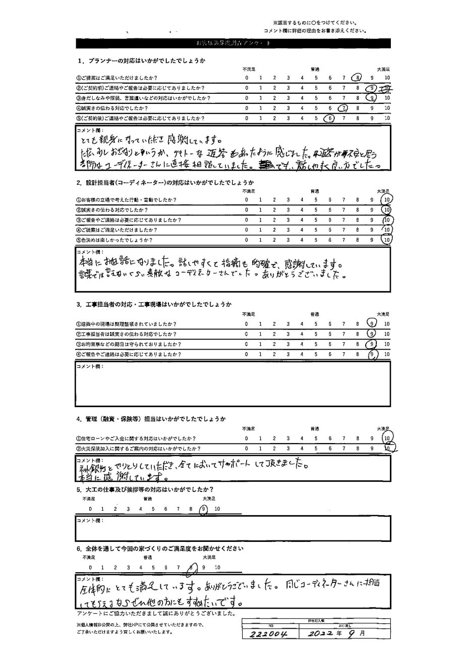 留萌市 S・T様