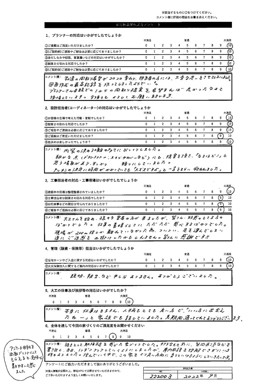 旭川市 A・K様