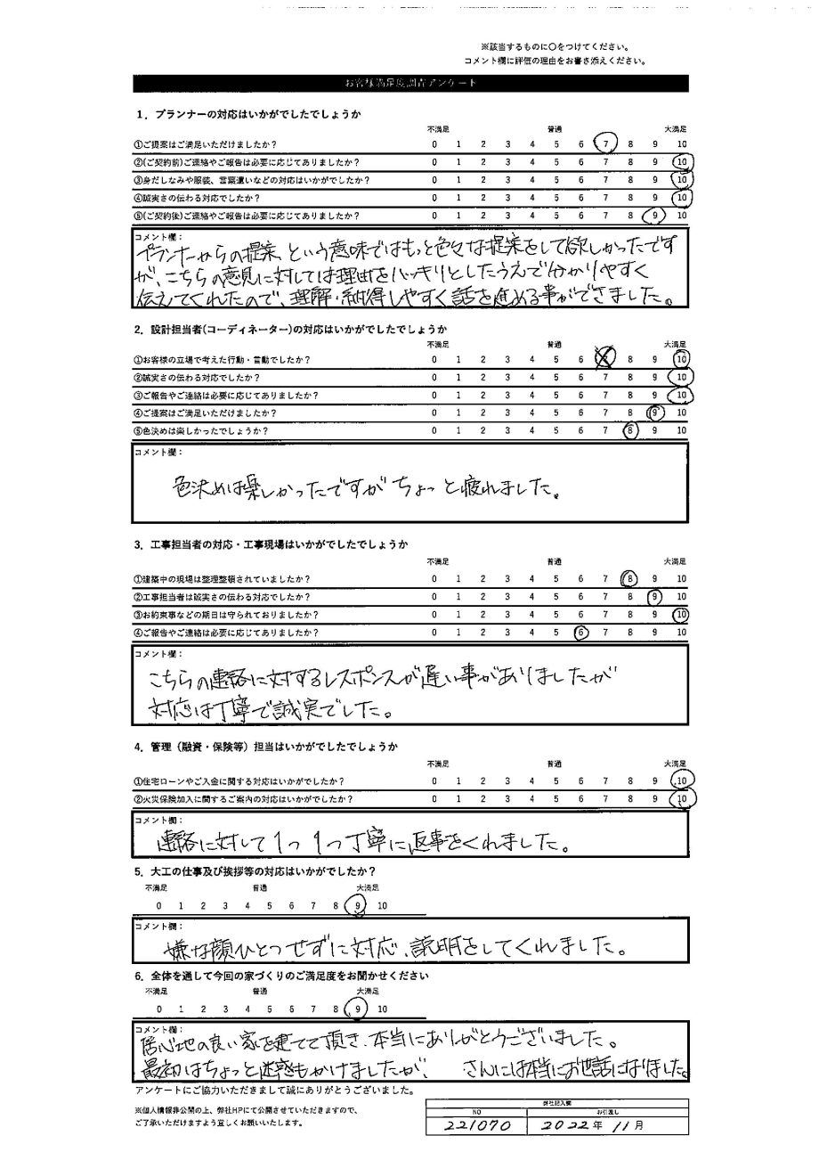 虻田郡 T・T様