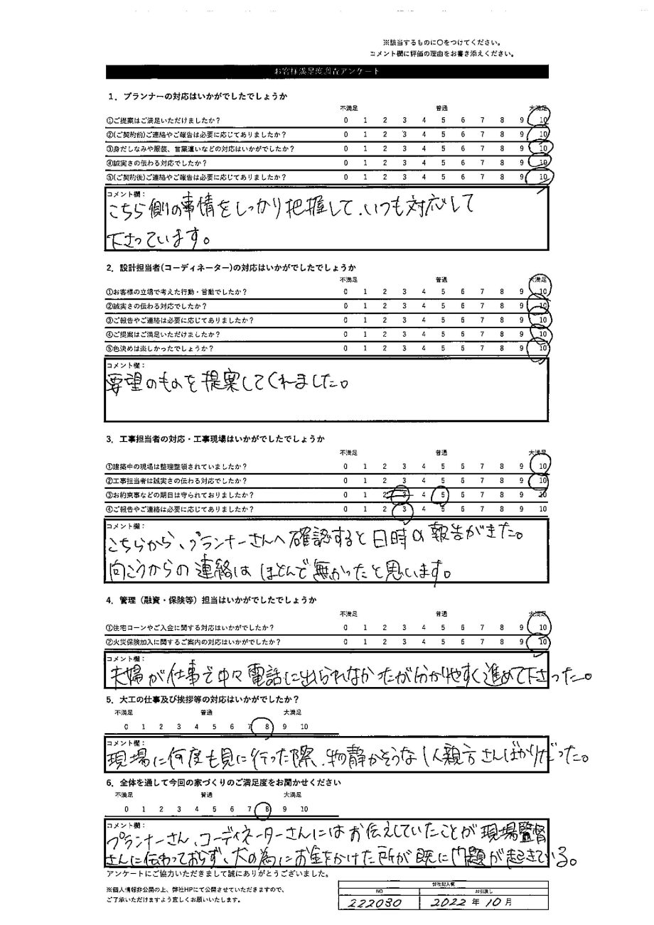 旭川市 S・D様