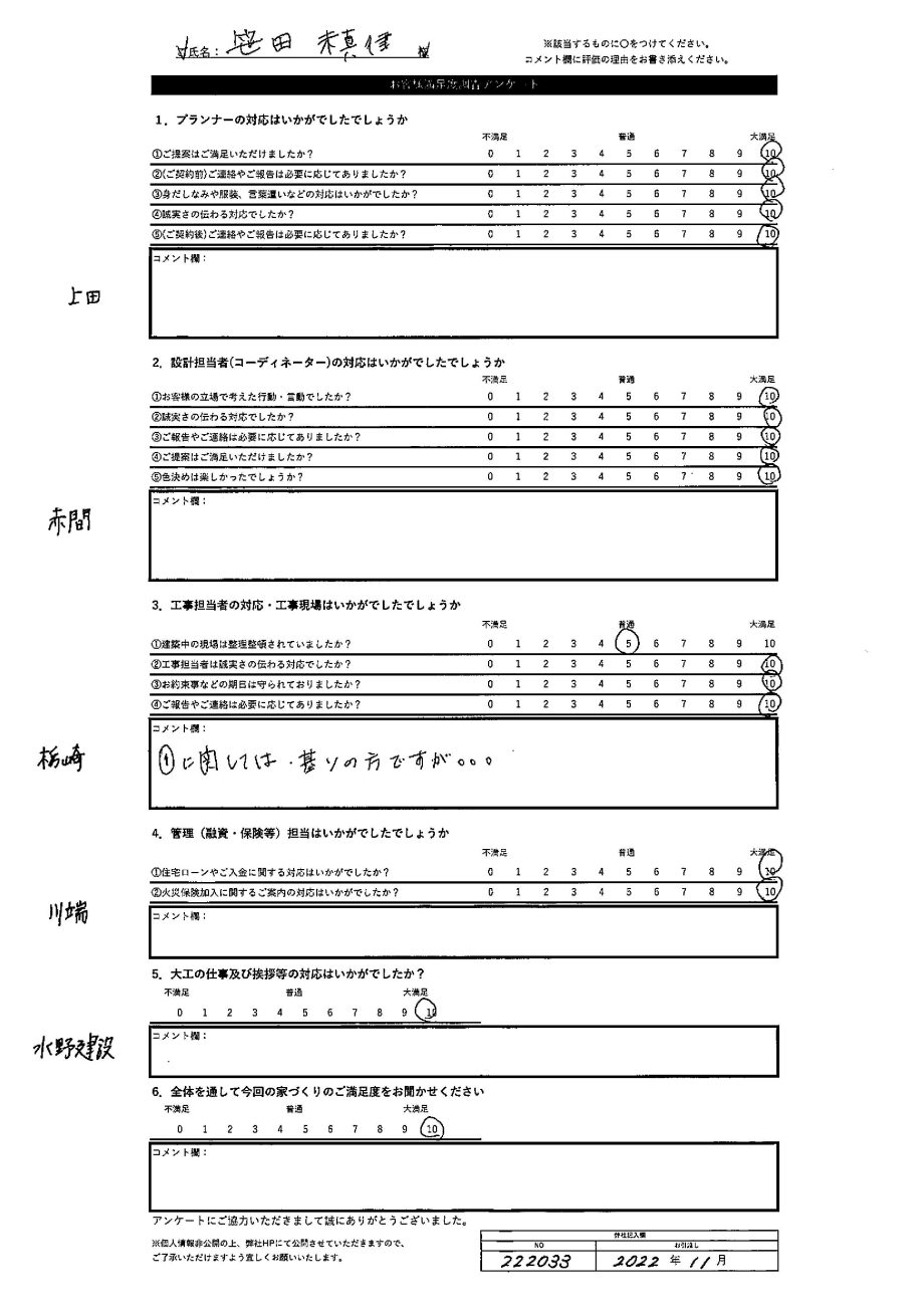 旭川市 S・M様