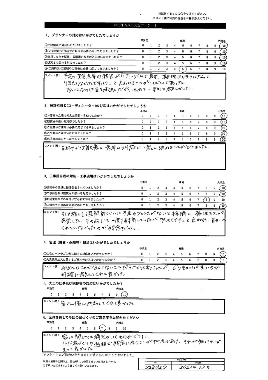 苫小牧市 M・S様