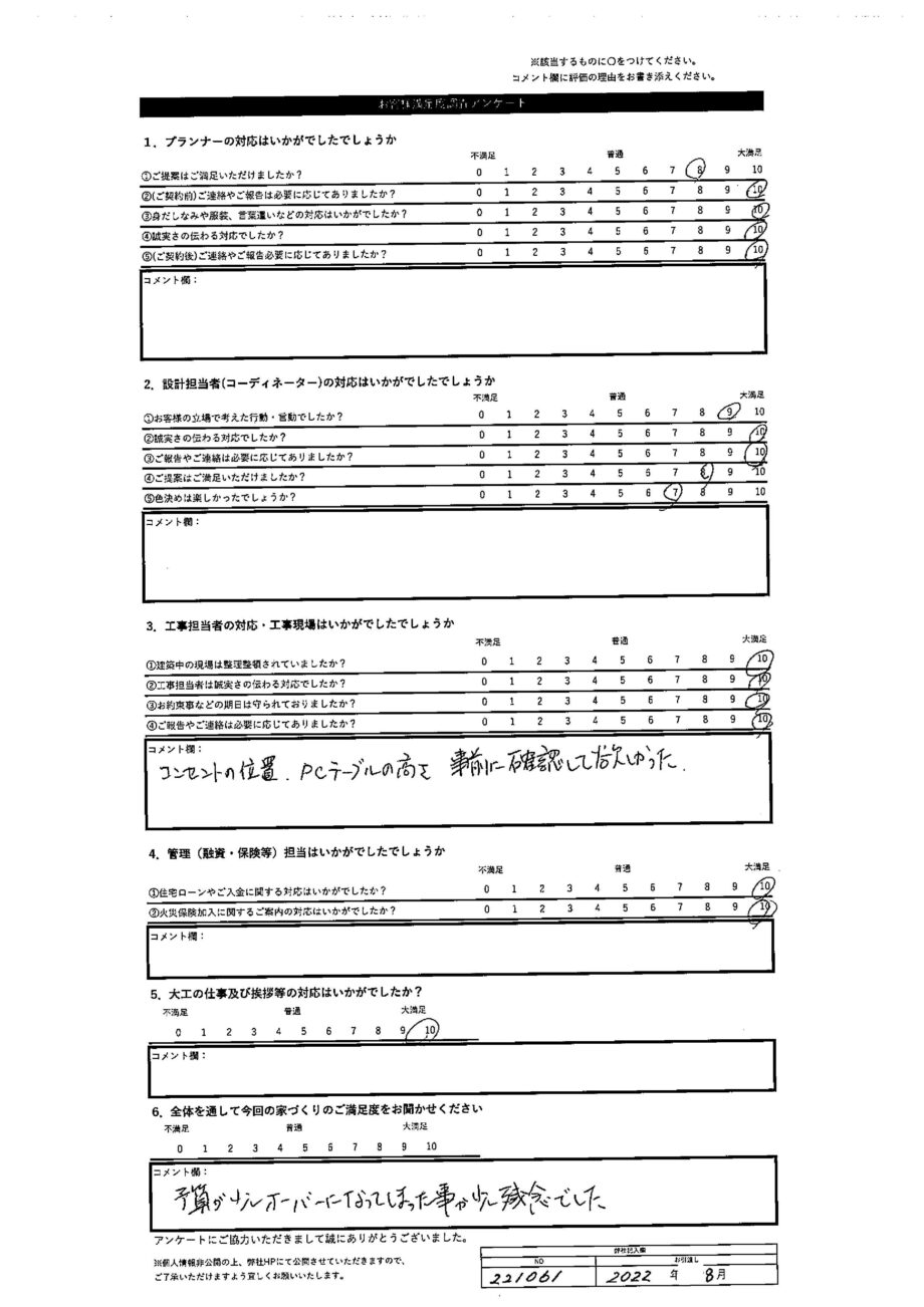 札幌市 S・Y様