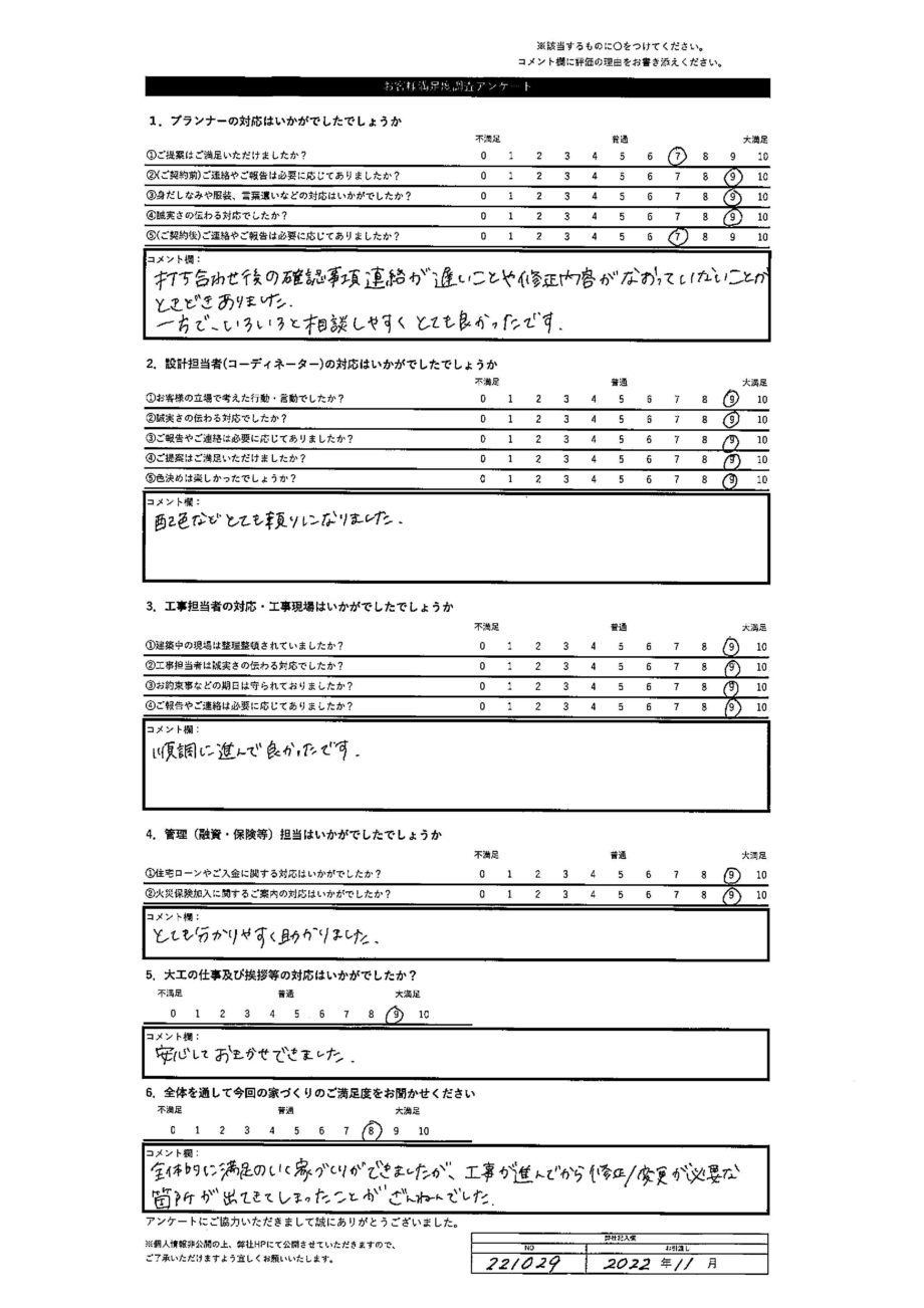 札幌市 T・S様