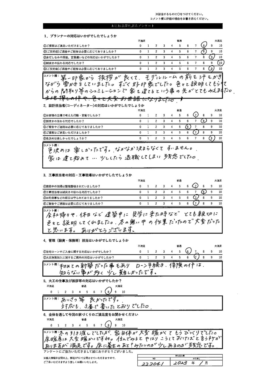 旭川市 T・M様