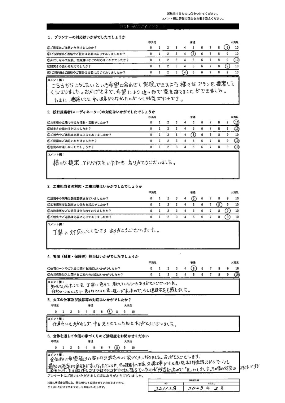 札幌市 N・G様