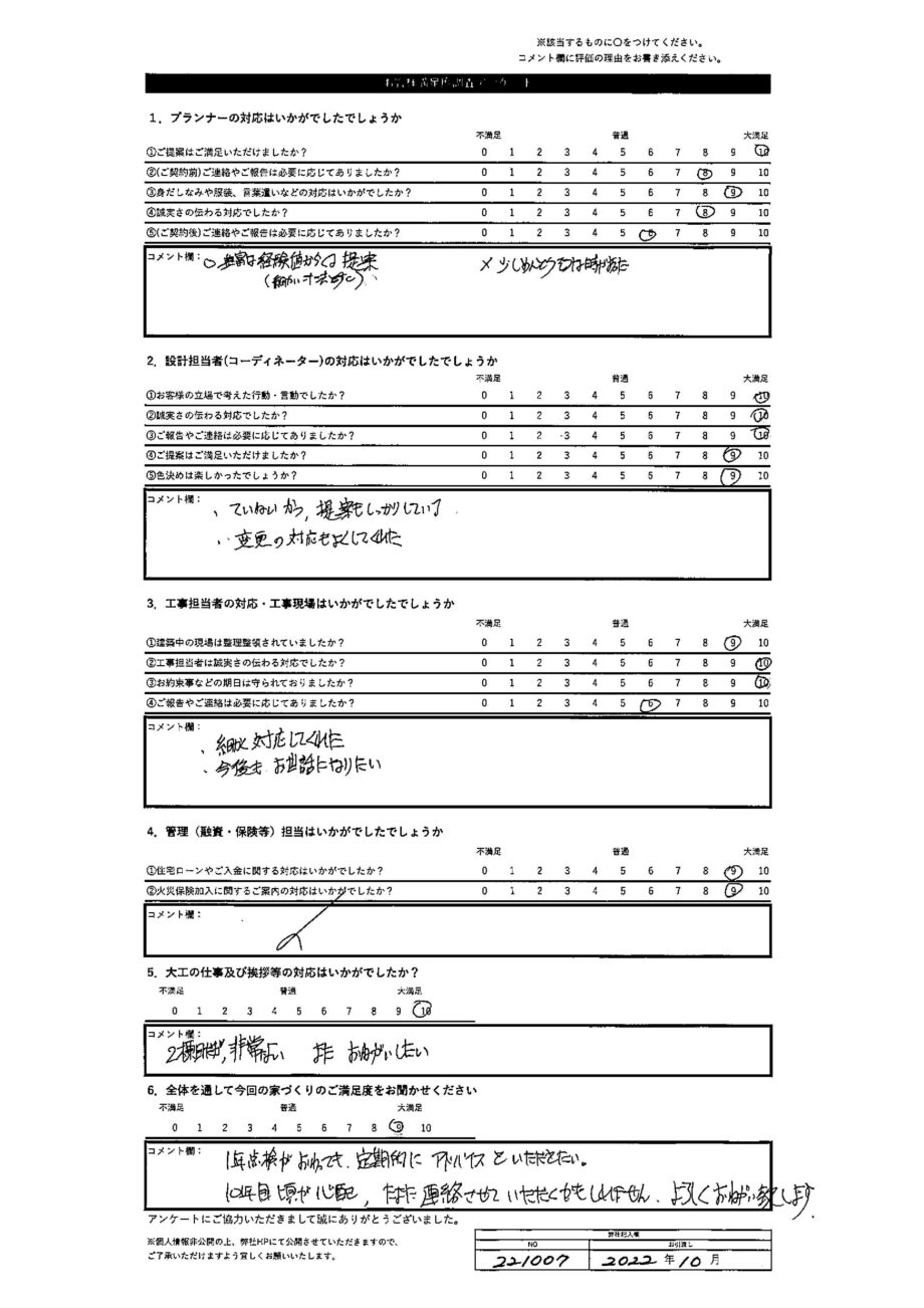 札幌市 S・K様