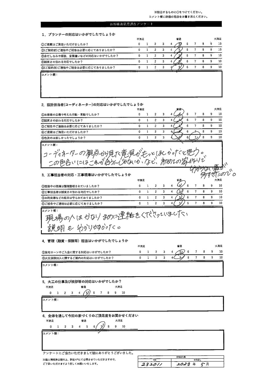 旭川市 M・S様