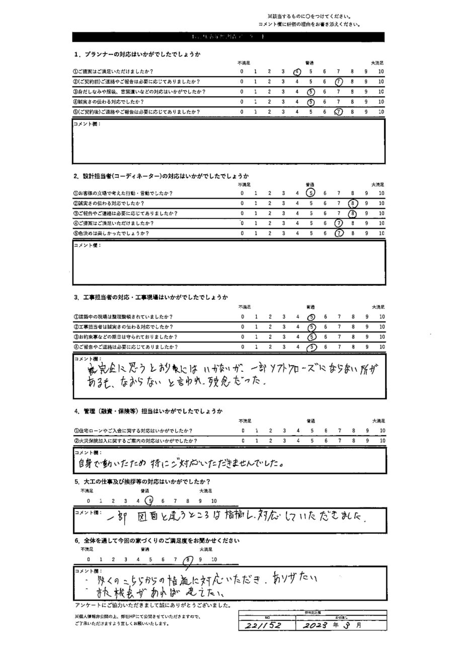 札幌市 T・H様