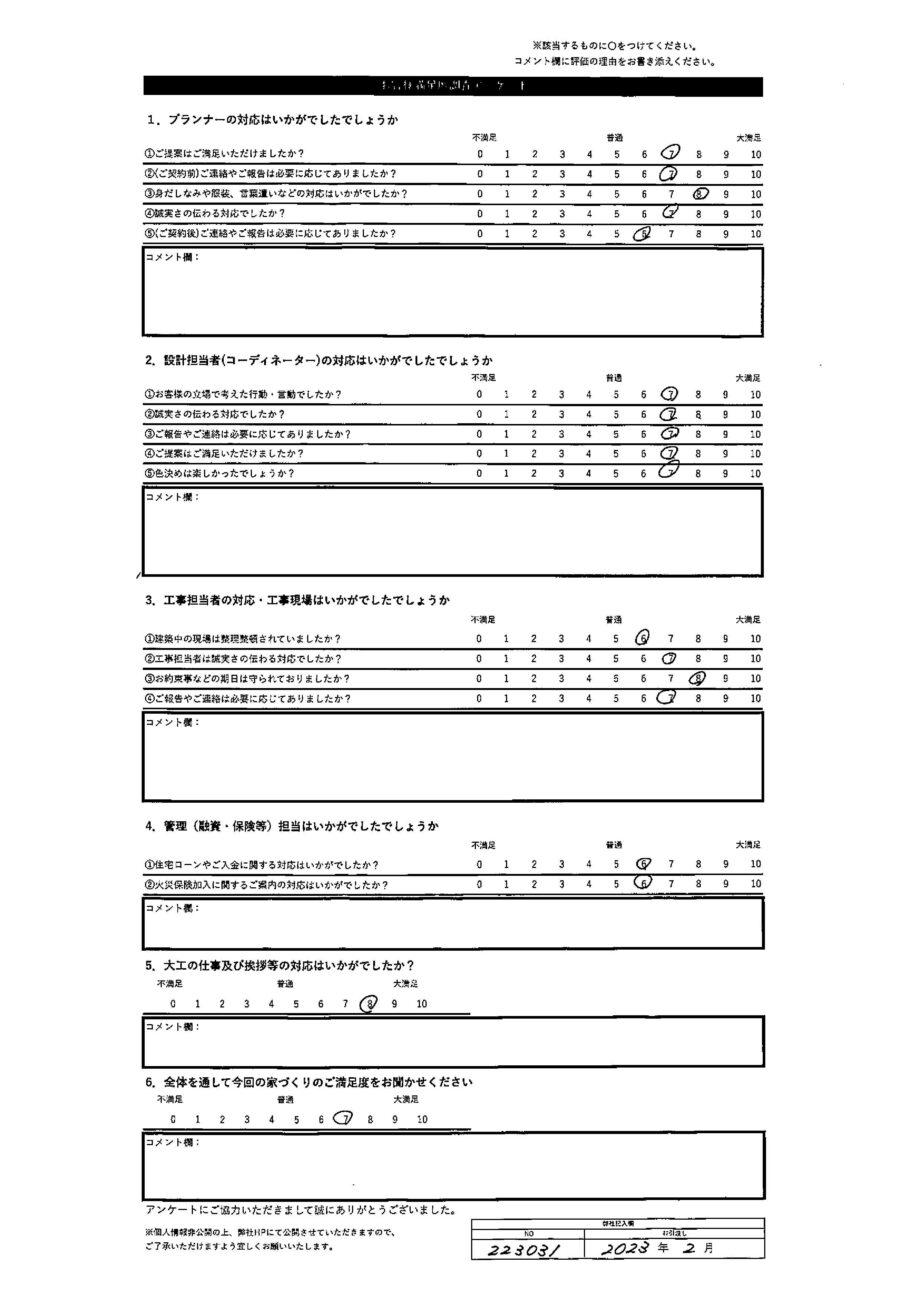 苫小牧市 I・T様