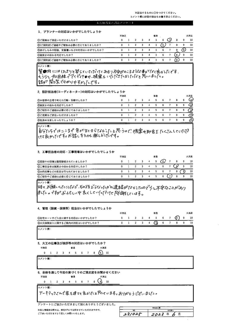 札幌市 N・T様