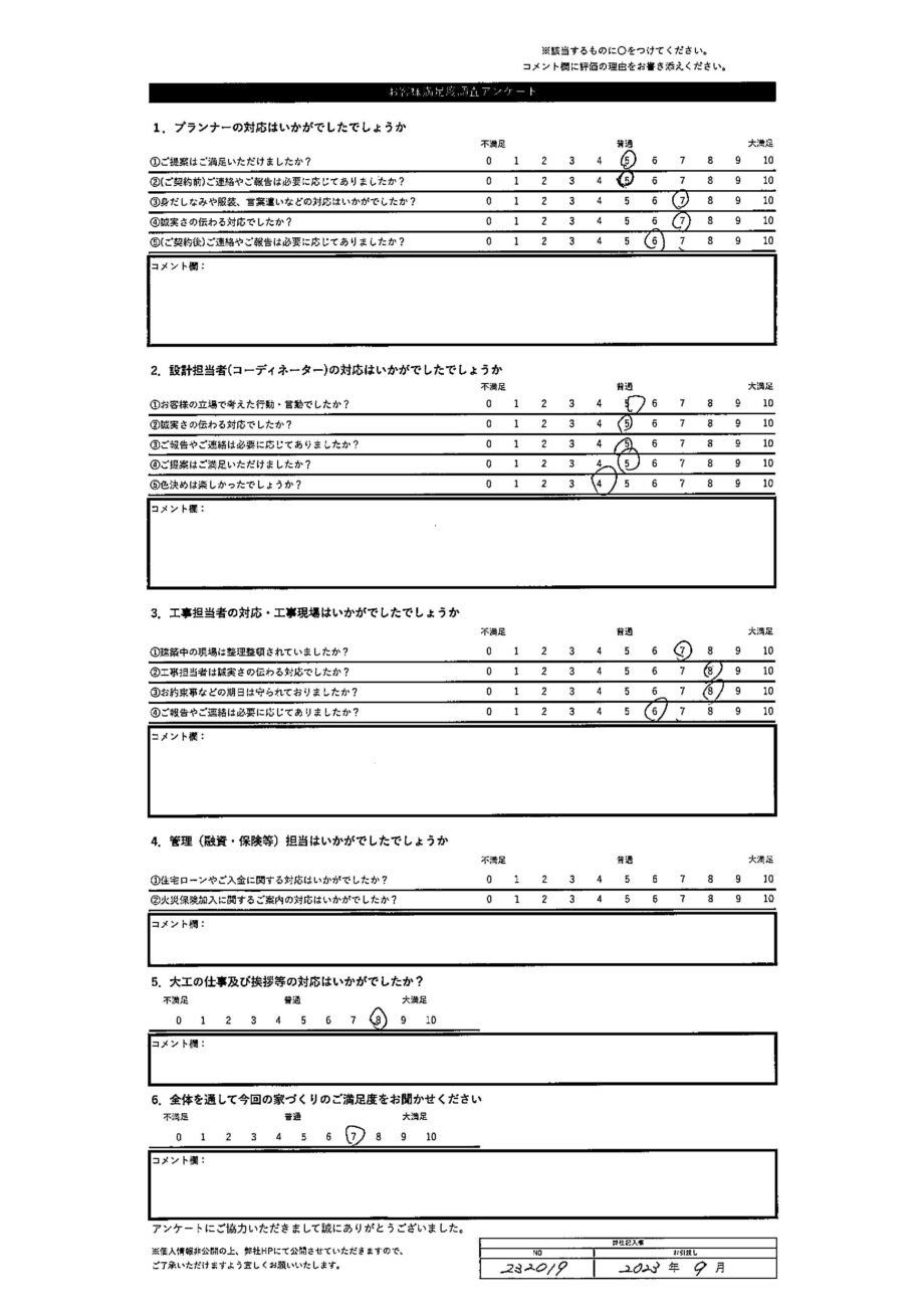 深川市 S・K様