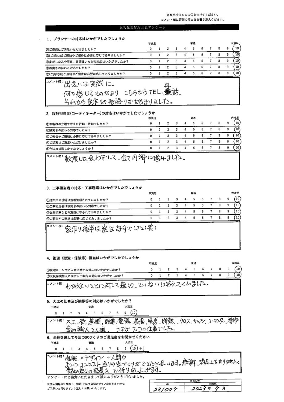 空知郡 K・M様