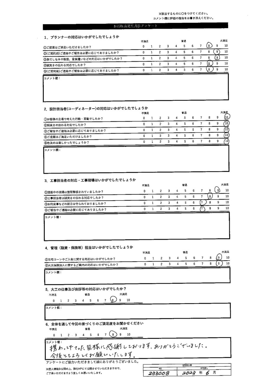 苫小牧市 I・M様