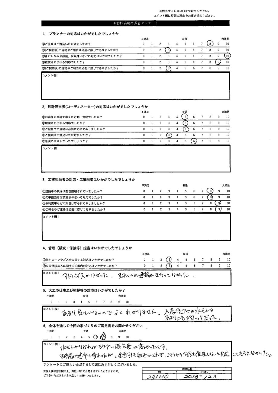 札幌市 O・H様