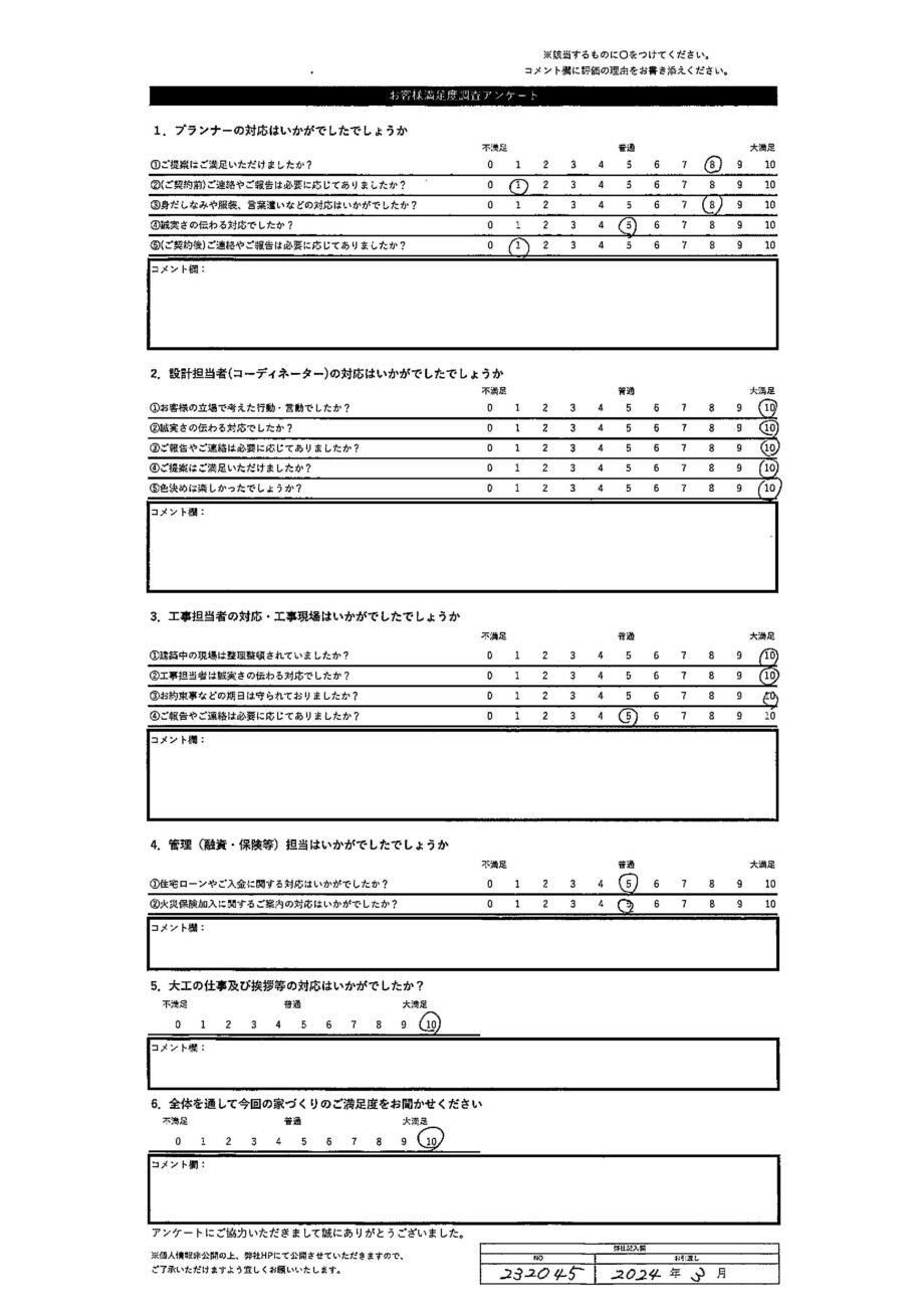 旭川市 K・T様