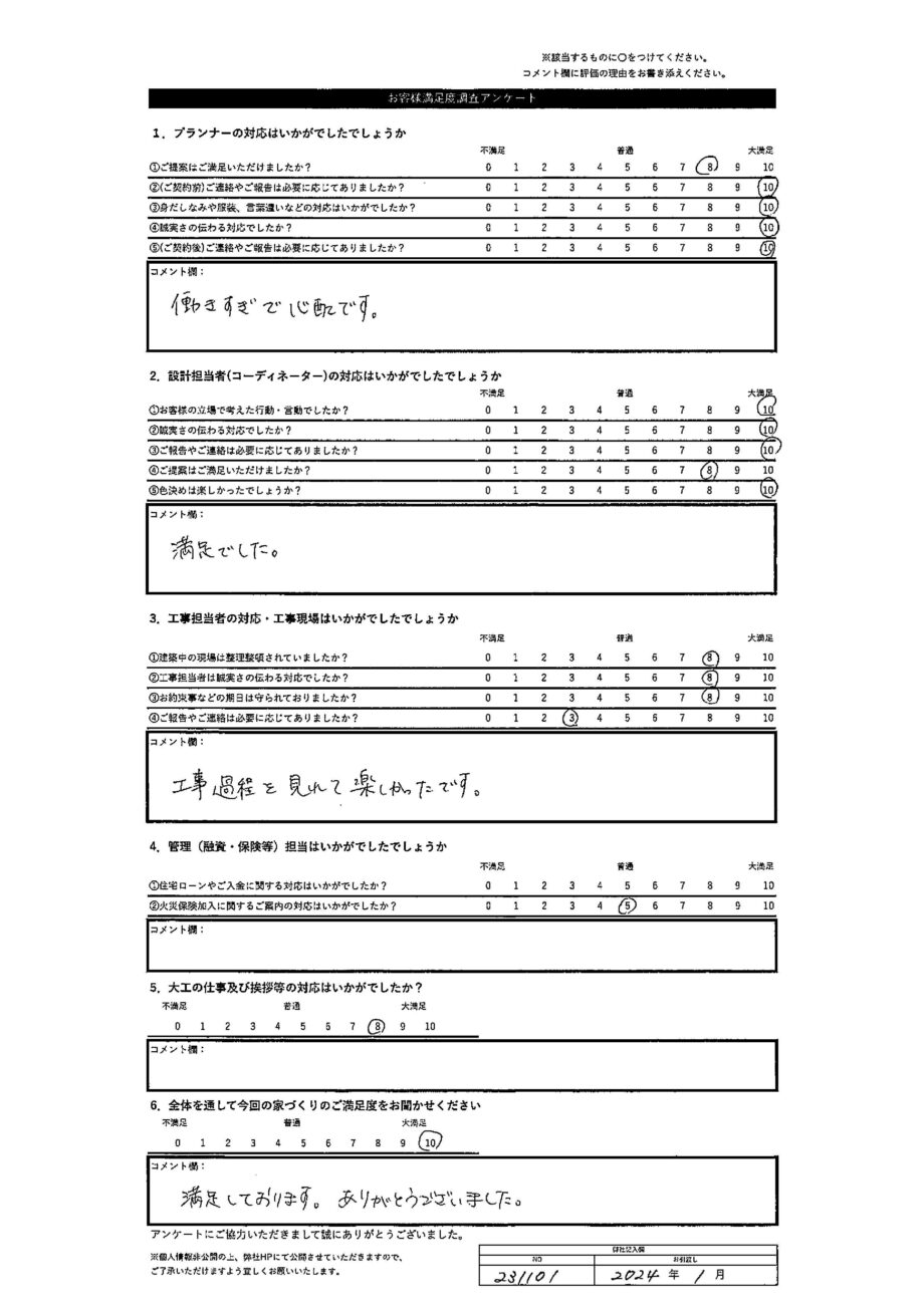 札幌市 F・T様