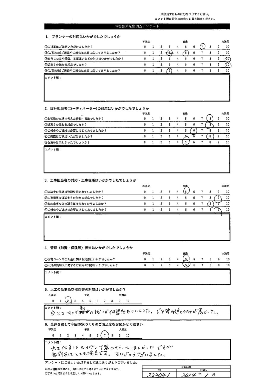 富良野市 H・Y様