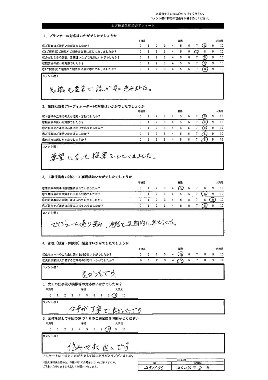 札幌市 S・Y様