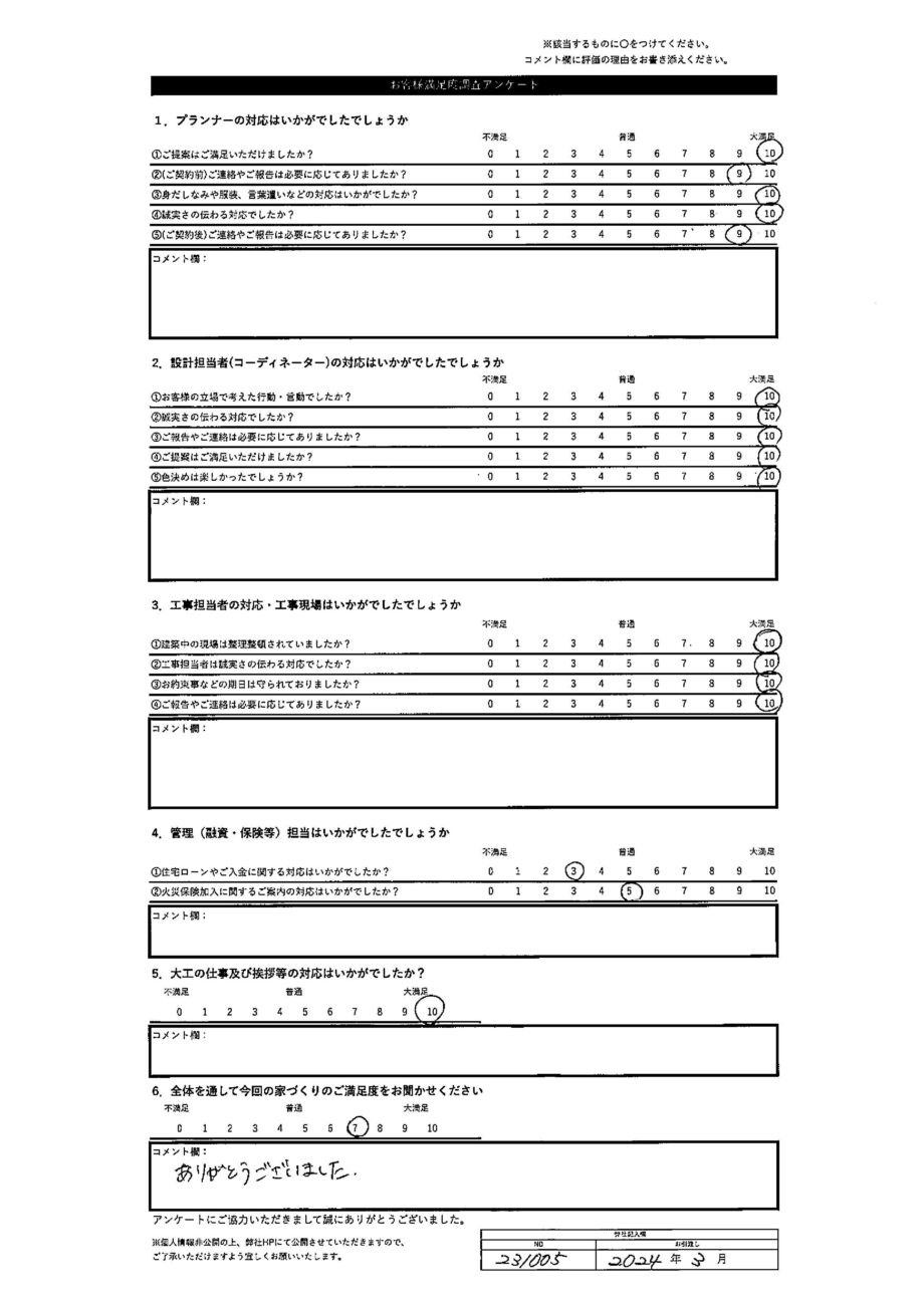 恵庭市 F・K様