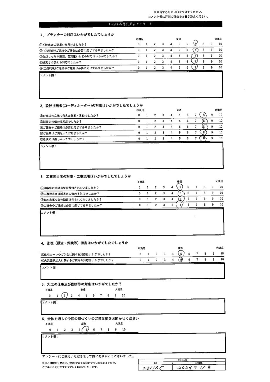 江別市 J・K様