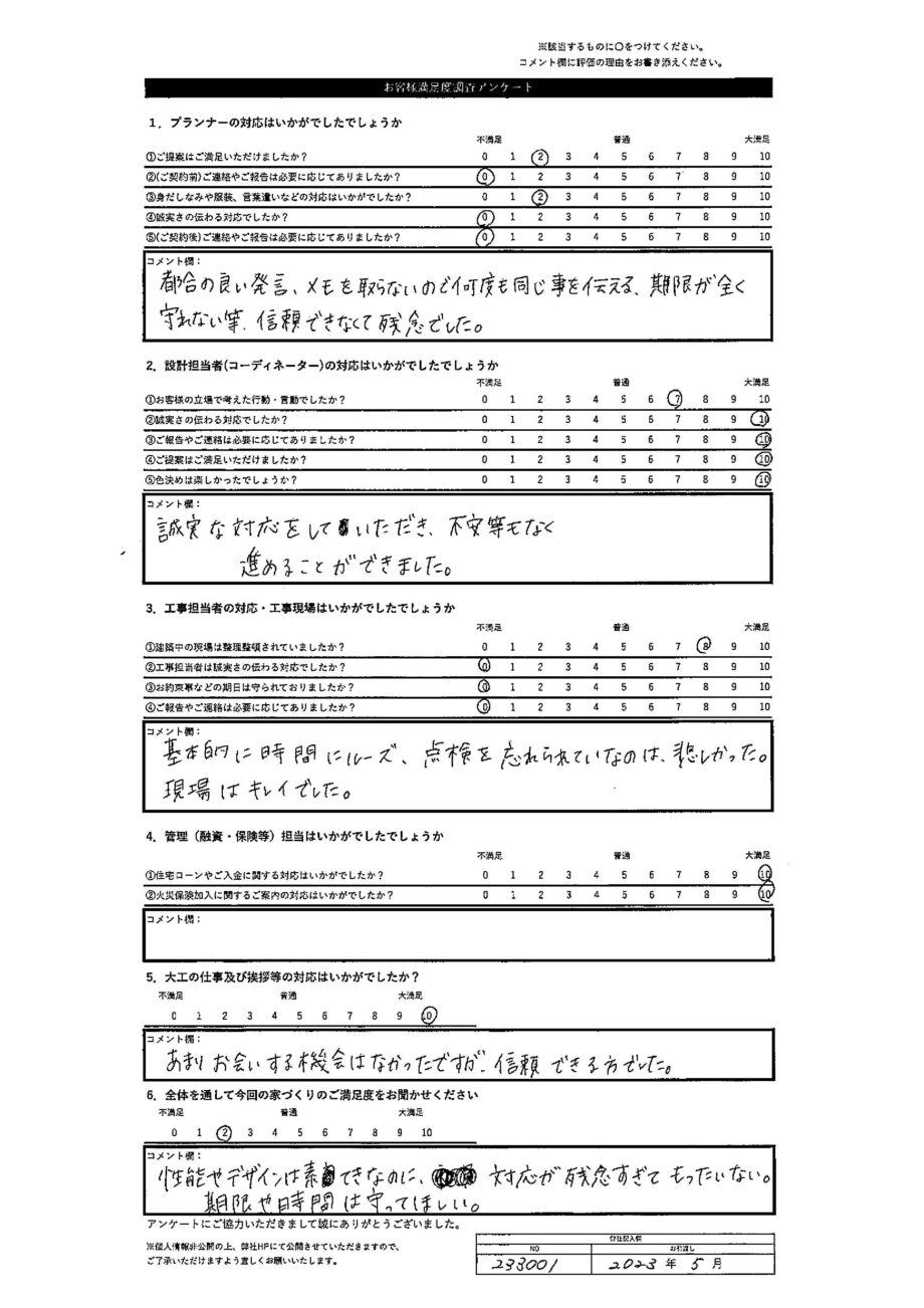 千歳市 M・S様