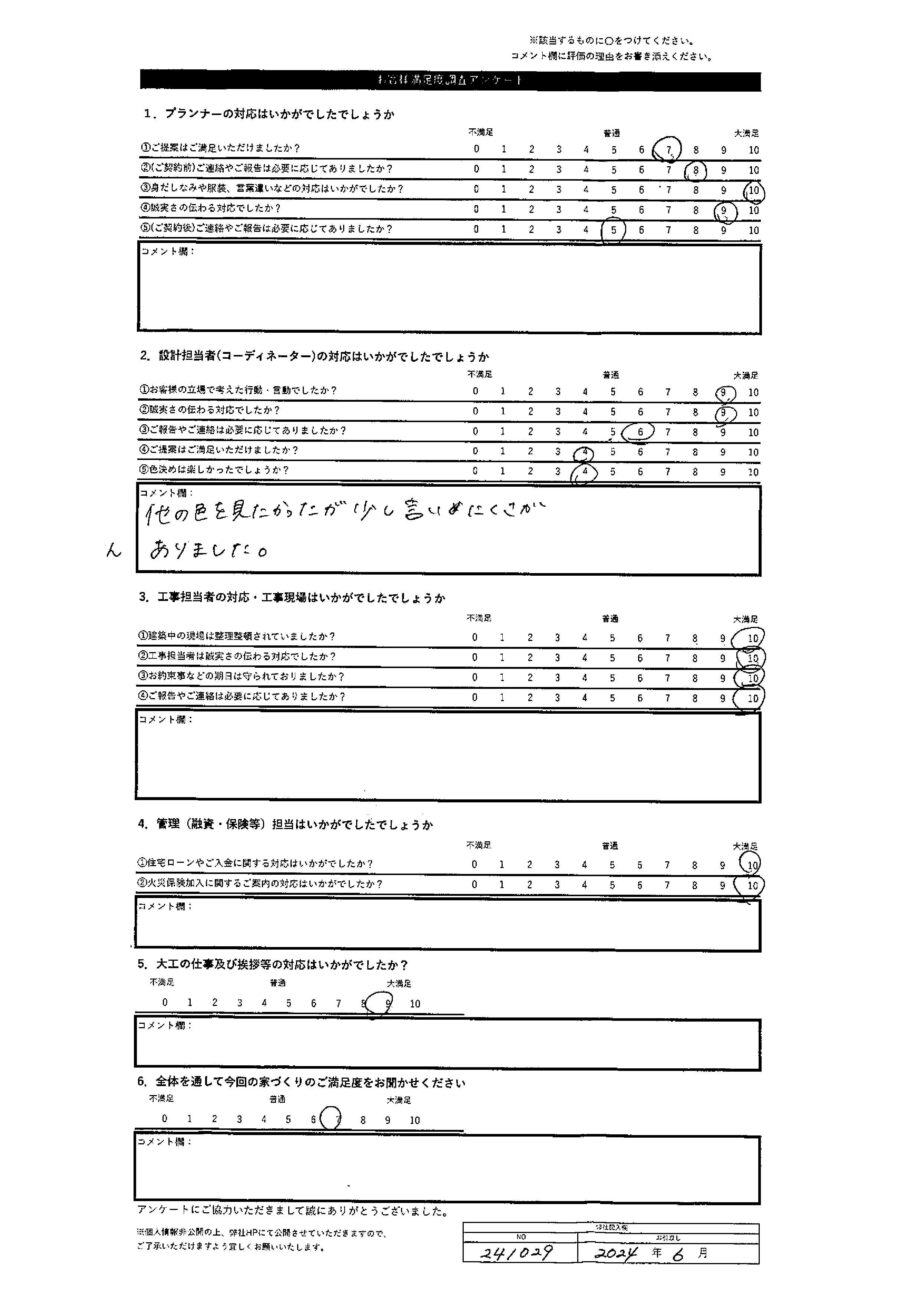 札幌市 M・Y様