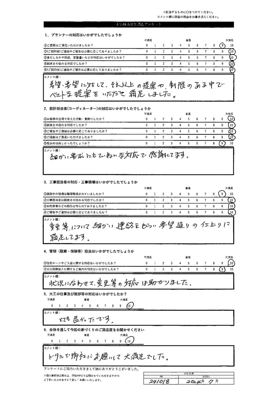 札幌市 T・H様