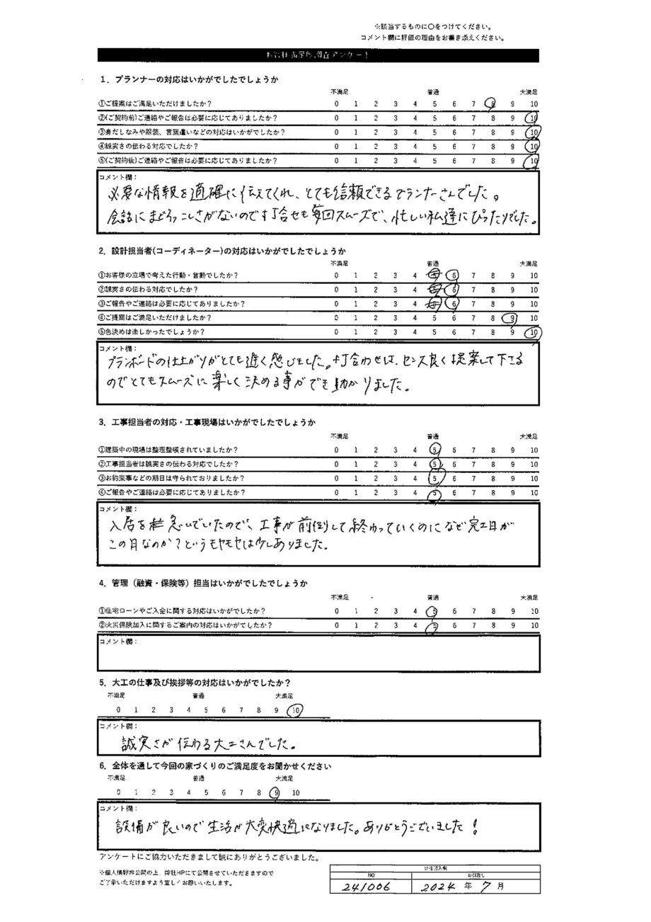 石狩郡 F・I様