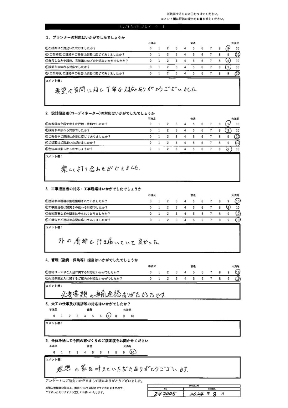 空知郡 O・T様