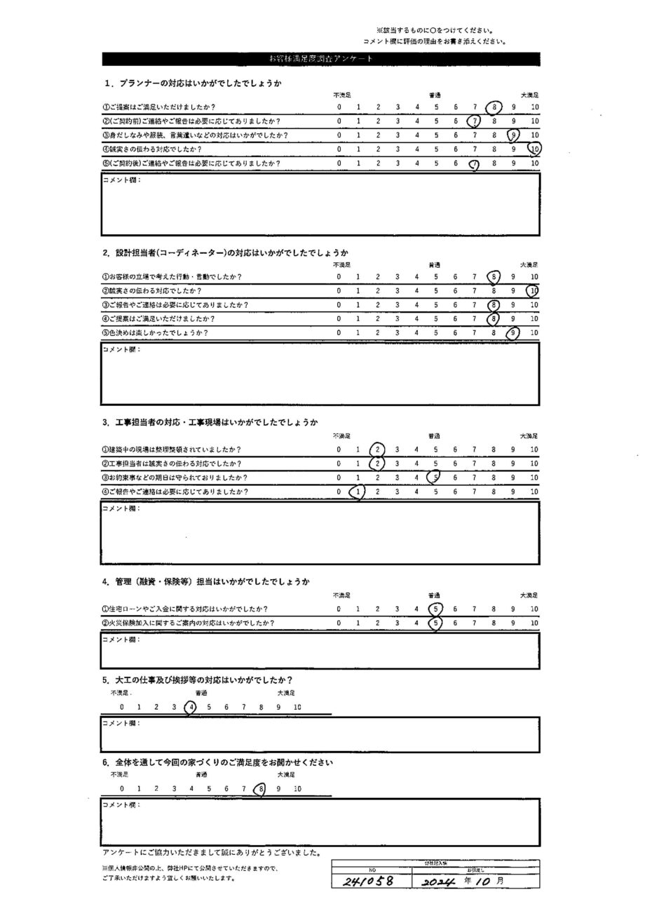 札幌市 S・D様